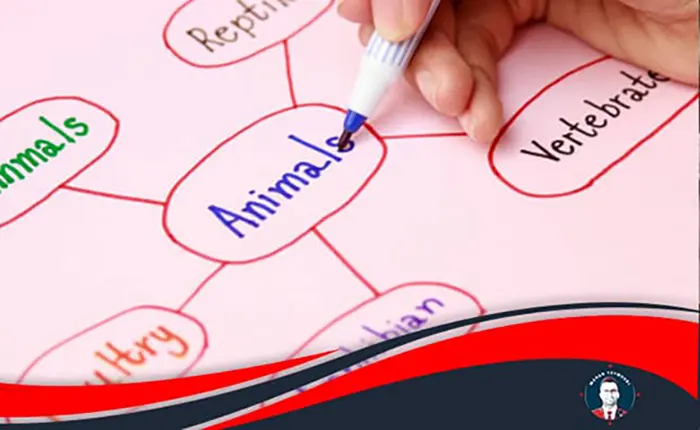 انواع یادداشت برداری