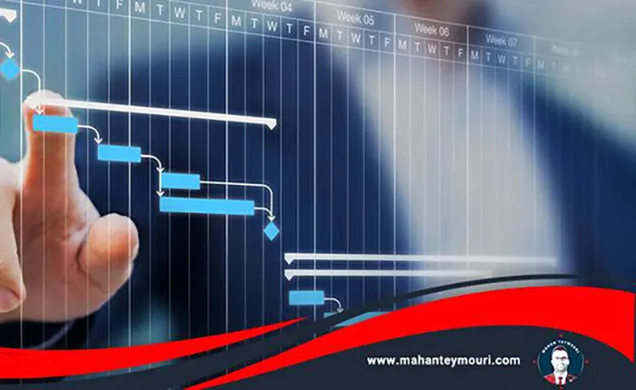 مدیریت بازرگانی چیست؟