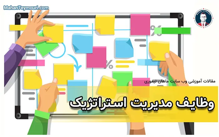 وظایف مدیریت استراتژیک