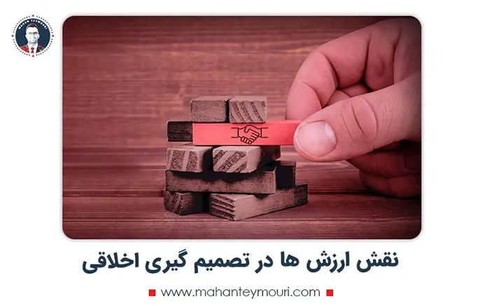 الگوهای تصمیم گیری اخلاقی
