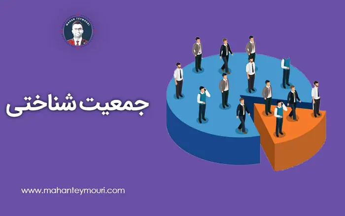 موارد تشکیل دهنده بریف خلاقانه