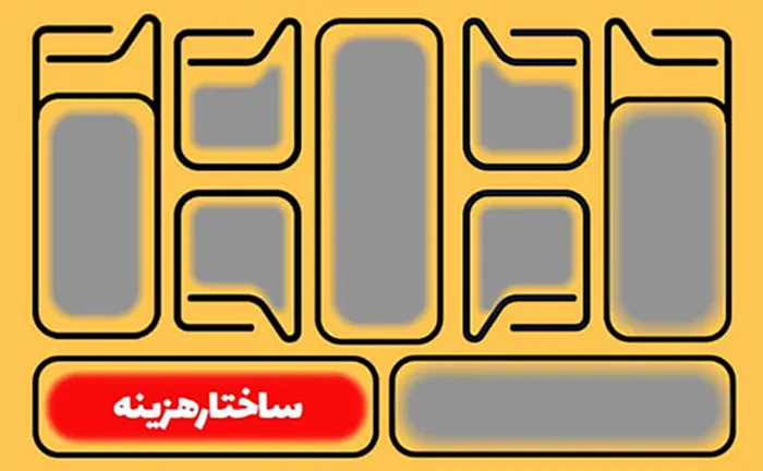 تولید محتوا شرط ایجاد کانال ارتباطی با مشتریان