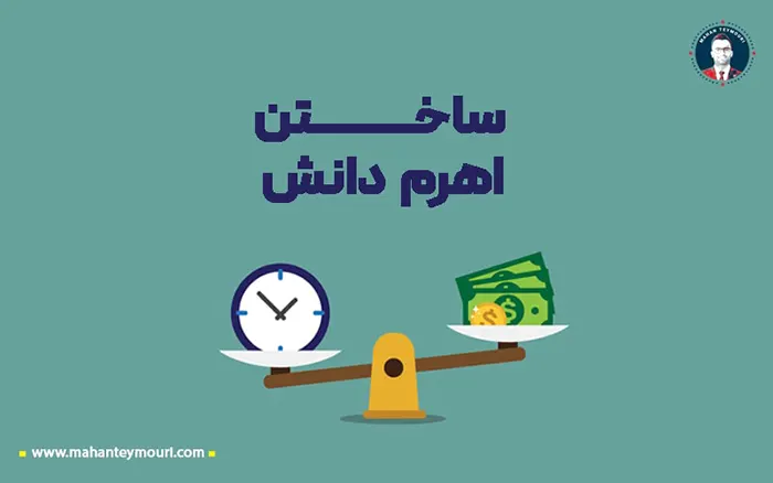 ساختن اهرم دانش