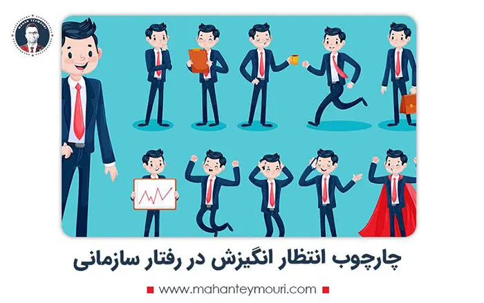 چارچوب انتظار انگیزش در رفتار سازمانی