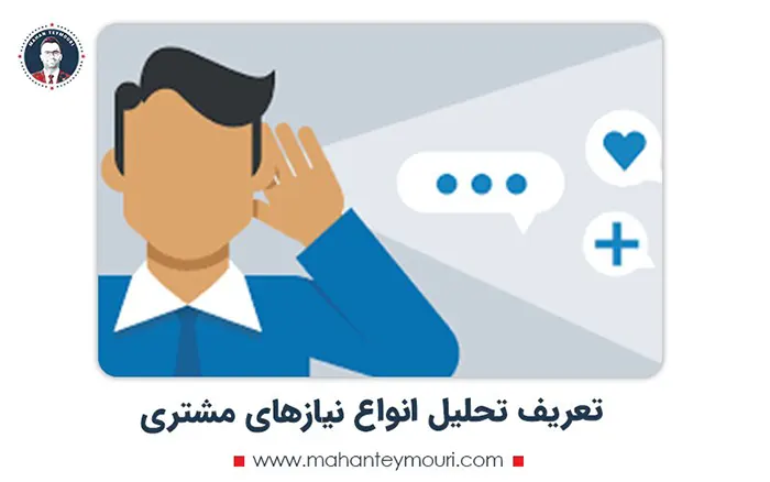 تعریف تحلیل انواع نیازهای مشتری