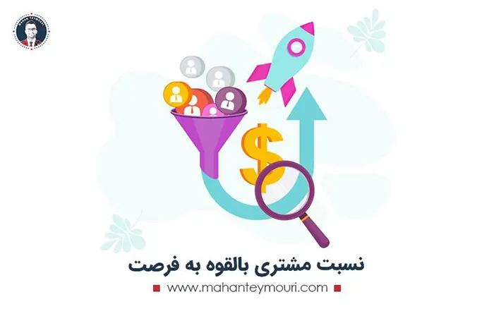 نسبت مشتری بالقوه به فرصت