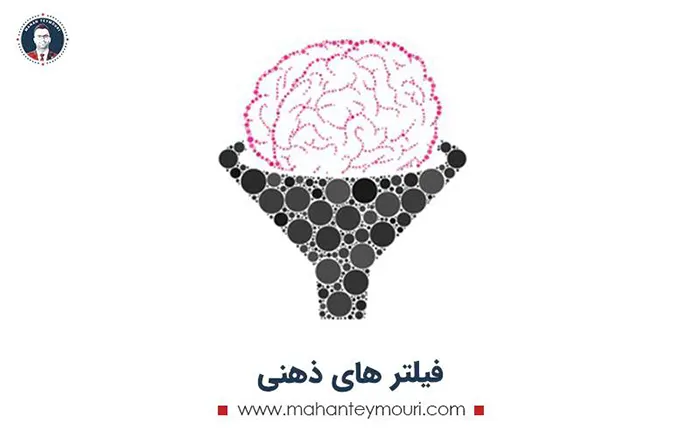 افزایش تمرکز و کنترل ذهن در مطالعه