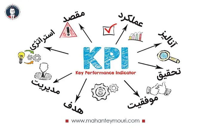 مزایای کسب و کار اینترنتی