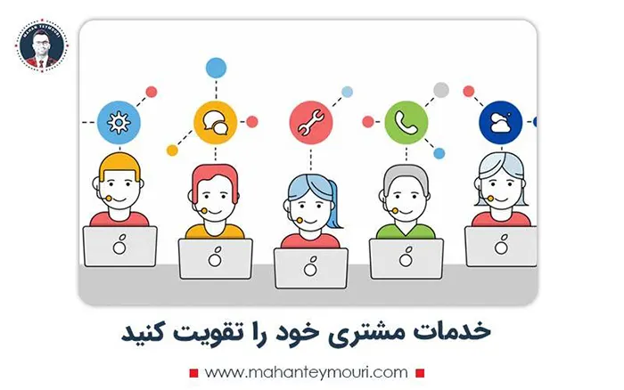 عوامل موثر بر توسعه کسب و کار