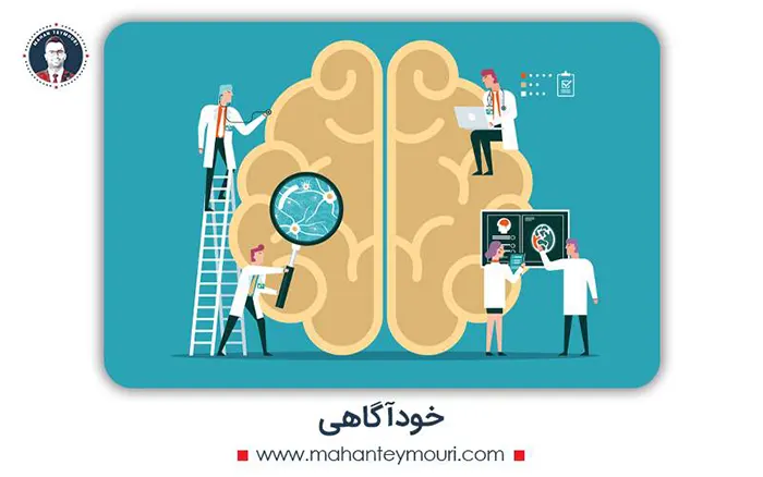 خودآگاهی