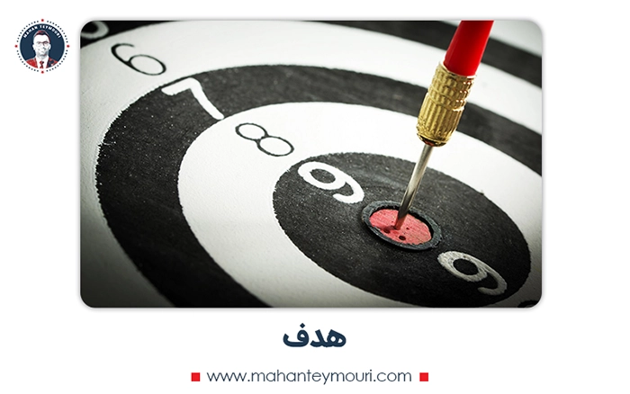  مراحل قیف بازاریابی و تبدیل به مشتری