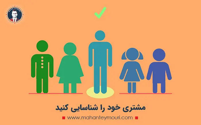 مشتری خود را شناسایی کنید