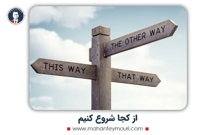 سخنوری را از کجا شروع کنیم؟