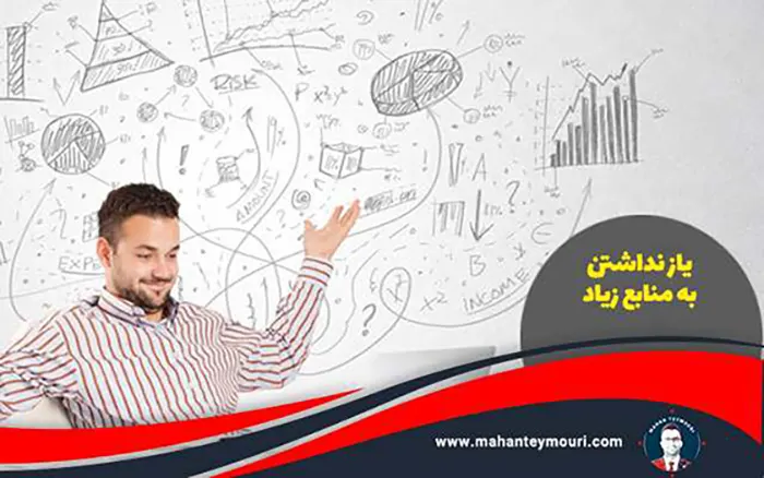 مزایای کسب و کار اینترنتی