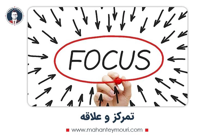  تفاوت بازاریاب و ویزیتور