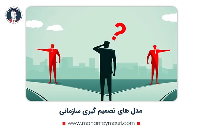 مدل های تصمیم گیری سازمانی