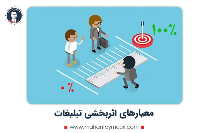معیارهای اثربخشی تبلیغات
