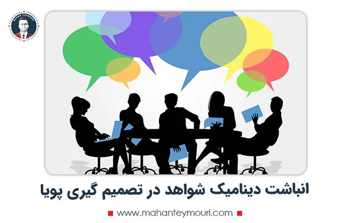 انباشت دینامیک شواهد در تصمیم گیری پویا
