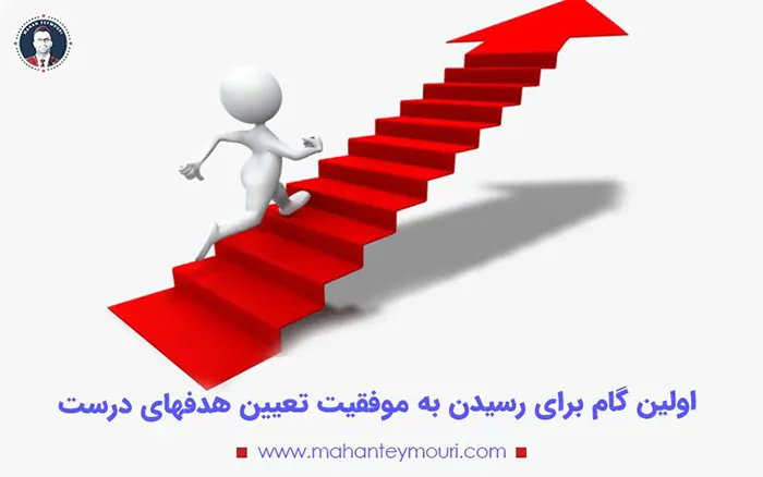 تکنیک های هدف گذاری