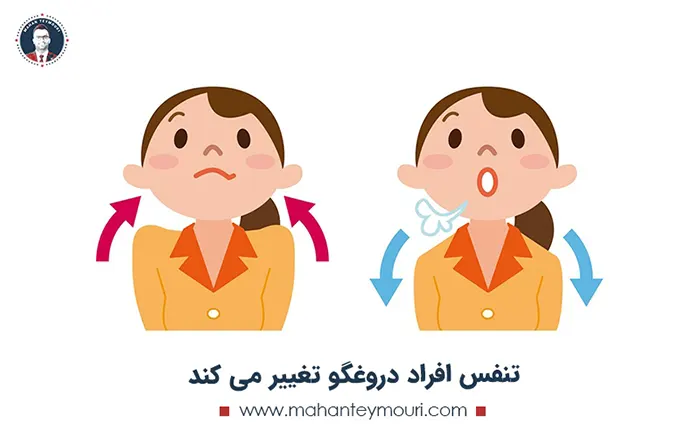 تنفس در زبان بدن افراد دروغگو تغییر می کند