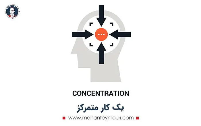 افزایش تمرکز و کنترل ذهن با کمک جزئیات