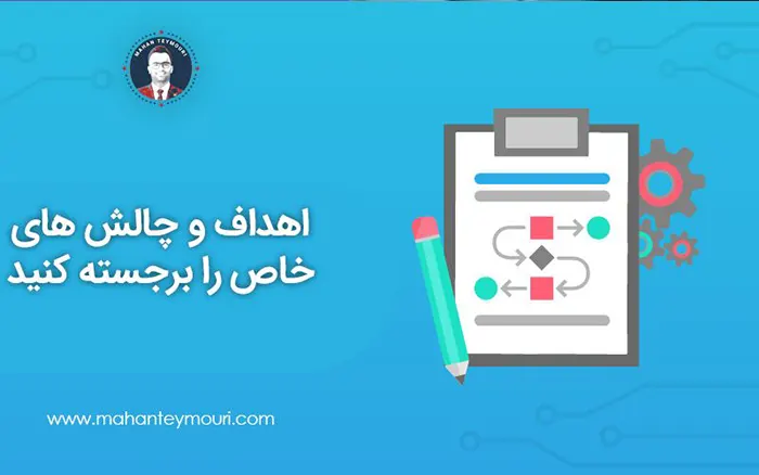 موارد تشکیل دهنده بریف خلاقانه